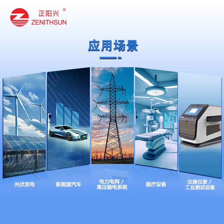 8ZMP公用应用场景